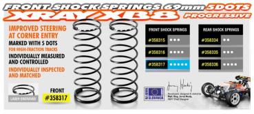 Federn vorne 69mm - 5 Punkt (2) XRAY