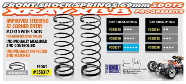 Federn vorne 69mm - 5 Punkt (2) XRAY